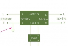 求助与互动 如何在Twitter上提出问题和获取答案